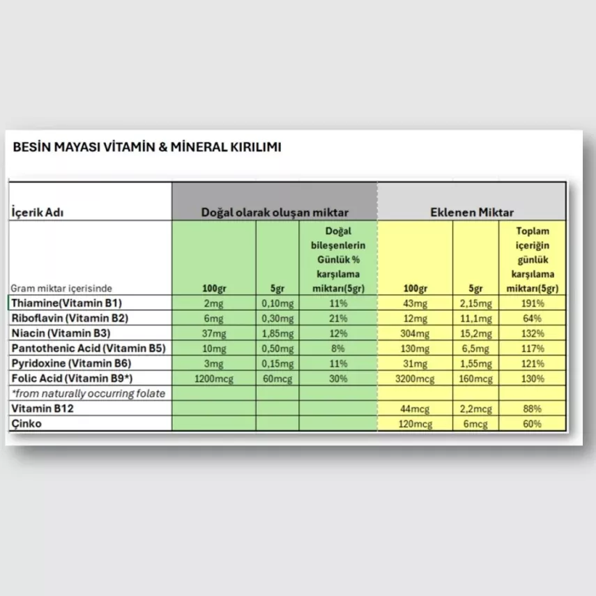 Naturiga Besin Mayası (Nutritional Yeast) 100 gr - 3