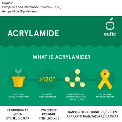 Naturiga Glutensiz Matcha & Cranberry Granola (250 gr) - 5